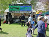 vaisakhi mela 2002