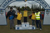 vaisakhi mela 2007